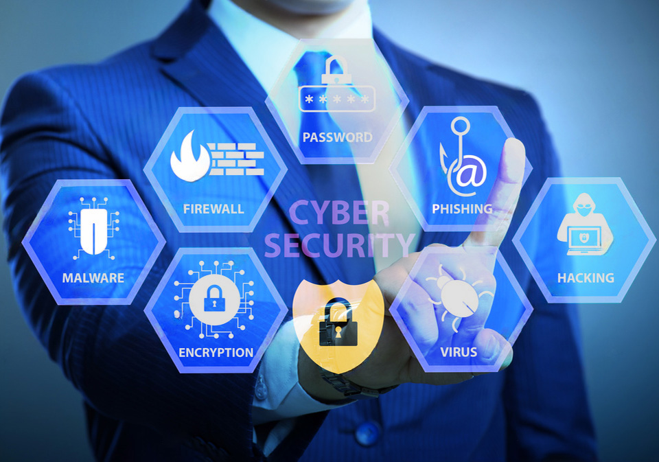 Enterprise-grade cybersecurity protection services – TechOffice GTA
