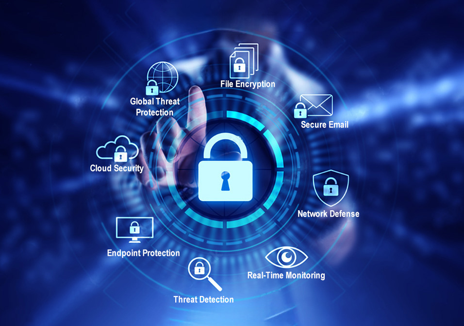 Enterprise-grade cybersecurity infrastructure overview – TechOffice
